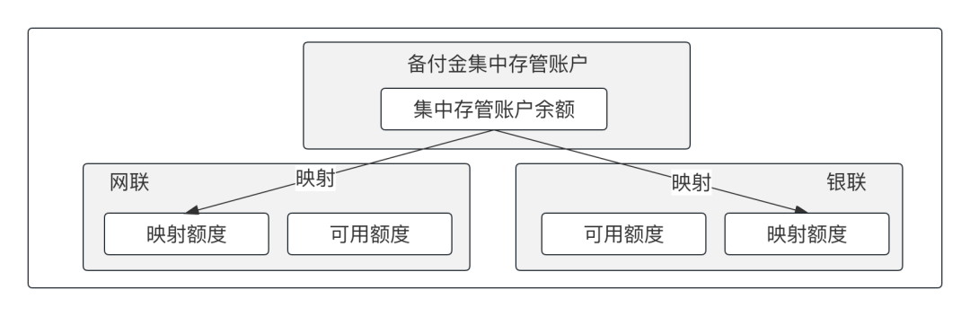 产品经理，产品经理网站